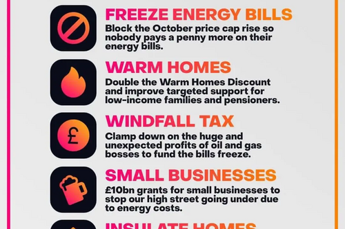 Lib Dem actions on energy 2022